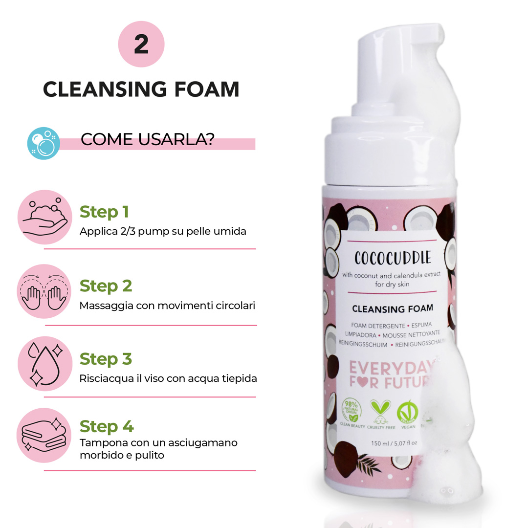 Modo d'uso foam detergente del kit doppia detersione Cococuddle