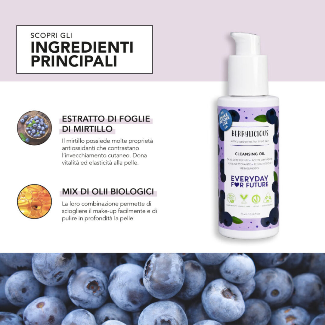 Kit Doppia Detersione Rassodante - Berrylicious