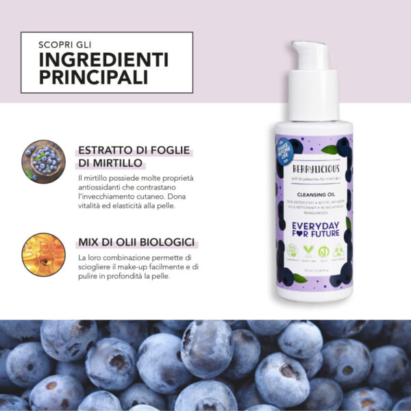 Kit Doppia Detersione Rassodante - Berrylicious