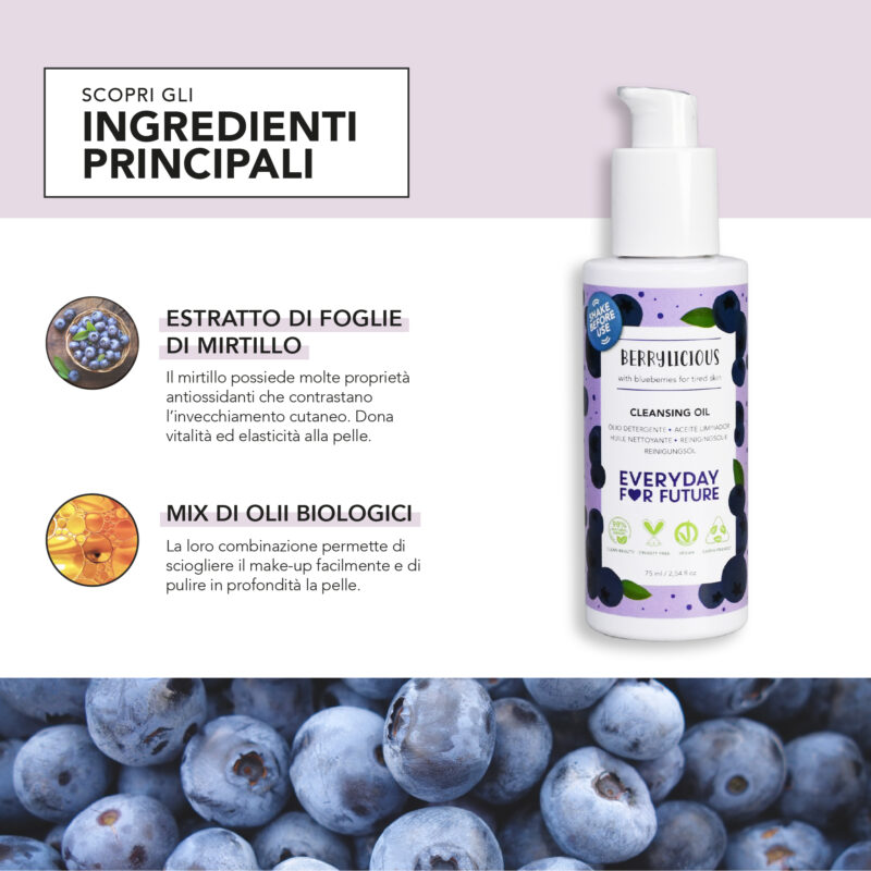 Kit Doppia Detersione Rassodante - Berrylicious
