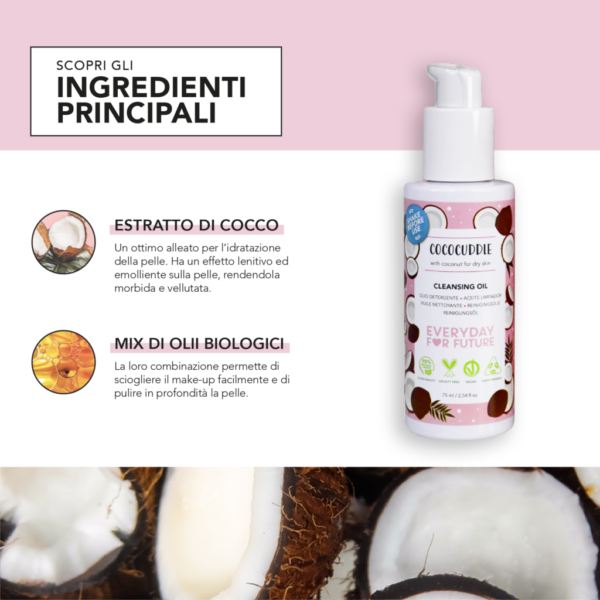 Kit Doppia Detersione Emolliente - Cococuddle